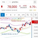 엘비웍스