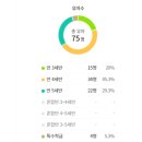염경초등학교병설유치원 이미지