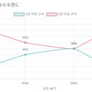 해나무유치원 이미지