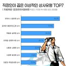 모델상사 이미지