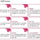 투쓰리프레시 이미지
