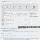 예천상사 | G02 BMW X4 xDrive 20d M Spt LCI P2 BMW한독서대구 김승한팀장 C1M 파이토닉블루 MAMU 모카커피 버내스...