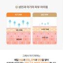 오토24 워시앤케어 | 세타필 베이비 워시 앤 샴푸 &amp; 데일리 로션 위드 오가닉 카렌듈라 체험단 50명 모집(~3/12)