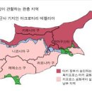 구브로