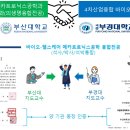 부산대학교 융합의생명과학대학원 | 부산대-국립부경대, 첨단 헬스케어 융합전공 공동학위 대학원 운영
