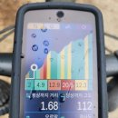 컴퓨터와 스마트폰 친해지기 | 가장 스마트폰 같은 자전거 속도계 (사이클링 컴퓨터)