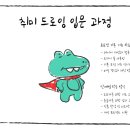 아트드로잉학원