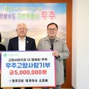 청후