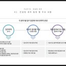 (주)피에스엠 이미지