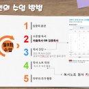파리바게뜨광주효천점