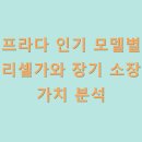 소장가치 이미지