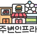우미약국 이미지