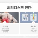 허리디스크 때문에 여주정형외과 다녀온 후기