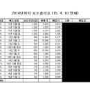 해덕수산 이미지