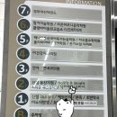 대전 용산동 네일핏 팔왁싱 후기 왁싱부터 네일, 두피케어까지 가능한 멀티뷰티샵