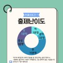 울산여자고등학교 이미지