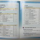 루시나산부인과의원 이미지