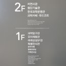 과학관매점