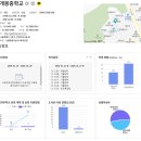 개봉중학교 이미지