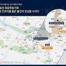 문수로 이미지