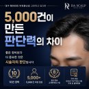 디에이마케팅 - 안양시 동안구 부림로 121 | 대구 헤어라인은 디에이스칼프, 5,000건 임상이 만들어낸 판단력