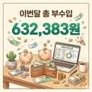 N잡러 부부의 이번 달 부수입 정산(외주, 애드포스트, 파이프라인)