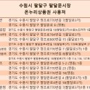 코코리따남문점 네이버블로그