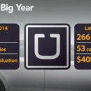 가치타개(타개) 이미지