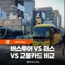 이길만 | 버스투어 패스 교통카드 오사카 교토 당일치기 여행 장단점 비교 및 정보