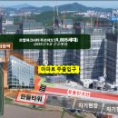 한들당구장 이미지