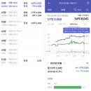 지에스25성남센트럴 이미지