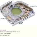 방배도서관 이미지