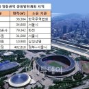 종합운동장_하 이미지