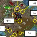 위드M 이미지