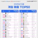 데이터 마케팅의 시대, 광고 최적화를 위한 Google Ads 이미지