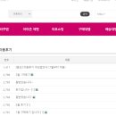 월드구매대행