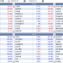 (주)모다바이오 이미지