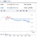 우진산업 이미지