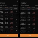 원스터디 - 강남구 학동로59길 35-9 | 3만원 벌고 만족했는데… 70만원 놓친 이유 (TIGER ETF 가이드북 스터디 후기)
