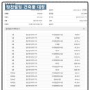 정진빌딩 이미지