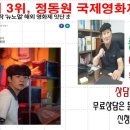 행사 출연료 3위 정동원, 3개국 국제영화제 초청 이미지