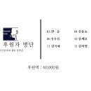 샘밑