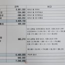 기안2차@경로당 이미지
