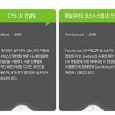미디어컴퍼니재미