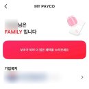 페이코 복지포인트 50만원 실사용 후기 직장인이라면 꼭 챙겨야 할 복지혜택