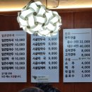 밀양손만두 이미지