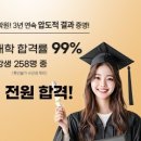 메가스터디뷰티아카데미입시학원 이미지