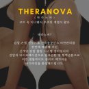 (주)노바메딕스 | 요즘 핫한 관리 뼈말라 구래동 바디관리<달온에스테틱>에서 팔뚝살 라인 전신디톡스 받고 왔어요
