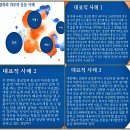 * 법인(法人) 존재는 정당한가? * - 申東基신동기 著 - 이미지