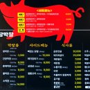 대구막창닭발이랑곱창이랑 네이버블로그